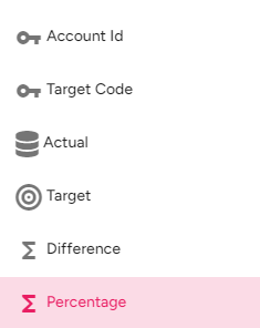 leaderboards column selector