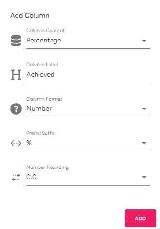 leaderboard column add dropdown